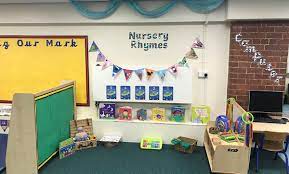 Early years environment