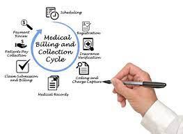 Insurance coding and billing