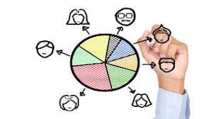 Manage staffing and operations - 2022 Best Manage staffing and operations