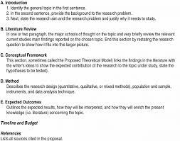 Research pre-proposal