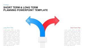 Short and long term planning - 2022 Best Short and long term planning