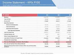 Training deck on income statements