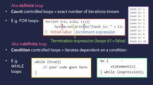 Variables and Data code