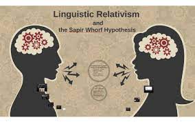 linguistic relativity/Whorfian hypothesis