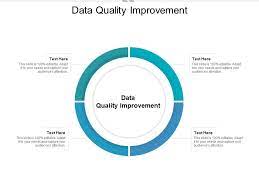Quality improvement data