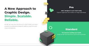 Designing an ad using software - 2022 Best Designing an ad using software
