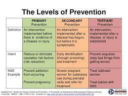 Primary intervention strategies