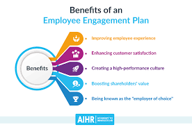 Employee engagement program.