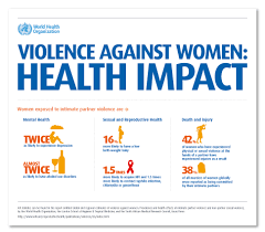Effects of Intimate Partner Violence