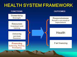 Fair healthcare system
