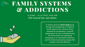 Family Systems theory 2022 Best Family Systems theory.