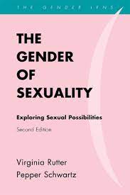 Gender and sexualities.