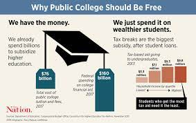 Should college be free