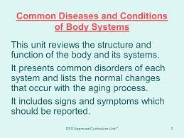 conditions of physiological systems. 2022 Best conditions of physiological systems.