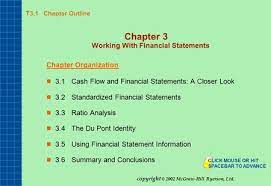 financial information to organization