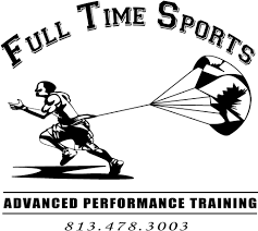 Advanced Performance Training 2022 Best Advanced Performance Training