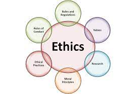 Applying Ethical Principles.