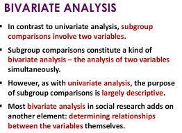 Bivariate Categorical Analysis.