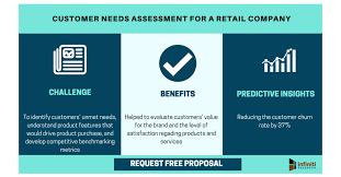 Client needs assessment 2022 Best Client needs assessment