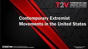 Contemporary terrorism and extremism.