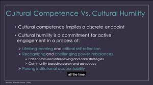 Cultural Humility and Competence.