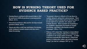 Culture and Caring Theories. 2022 Best Culture and Caring Theories.