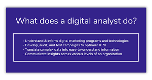 Digital marketing analyst 2022 Best Digital marketing analyst