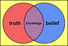 Epistemology and personal identity. 2022 Best Epistemology and personal identity.