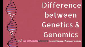 Genetics and genomics.