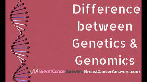 Genetics and genomics. 2022 Best Genetics and genomics.