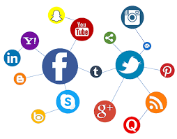 Leveraging social media. 2022 Best Leveraging social media.