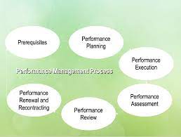 Management at KS Cleaners 2022 Best Management at KS Cleaners.