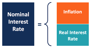 Nominal interest rates