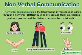 Nonverbal communication strategy