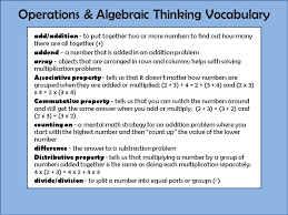 Operation and Algebraic Thinking