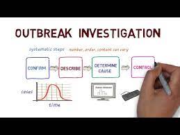 Outbreak investigations and control.