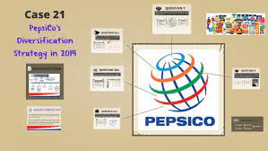 PepsiCo corporate strategy 2022 Best PepsiCo corporate strategy