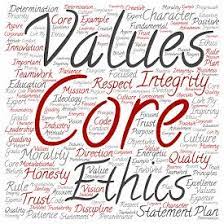 Philosopher Values and Ethics