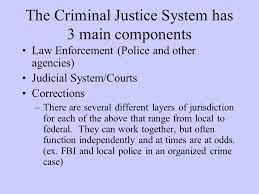 Policing and criminal justice system. 2022 Best Policing and criminal justice system.