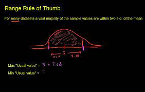 Range Rule of Thumb