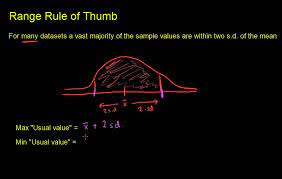 Range Rule of Thumb 2022 Best Range Rule of Thumb