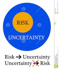 Risk and uncertainty