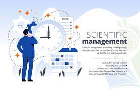 Scientific management on employees.