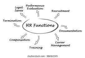 The HR function.