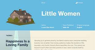 Themes in Little Women 2022 Best Themes in Little Women