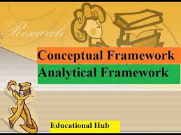 Theoretical and analytical frames