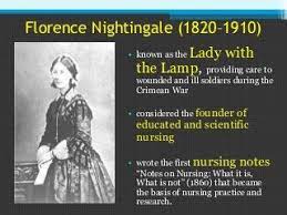 Theories of Florence Nightingale
