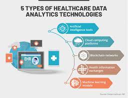 Analyzing health care laws