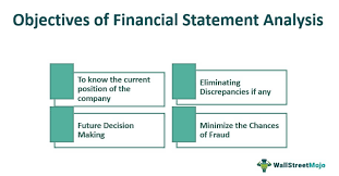 Case study on financial Statements.
