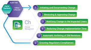 Change Management Application